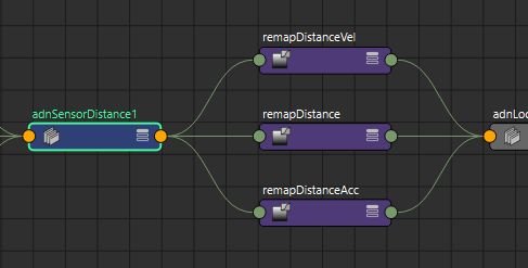 AdnLocatorPosition within a scene