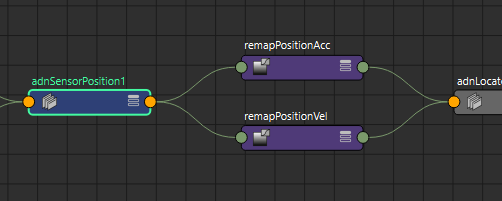 AdnLocatorPosition within a scene