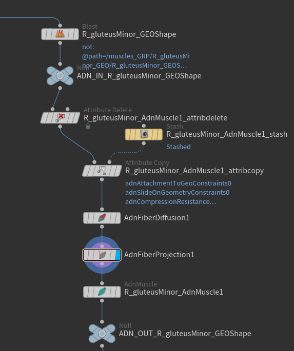 Fiber Projection example