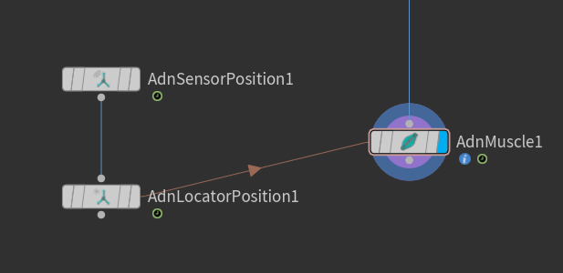 AdnSensorPosition graph