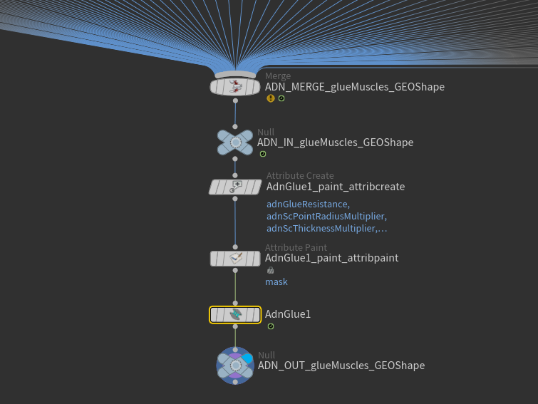Deformable section glue
