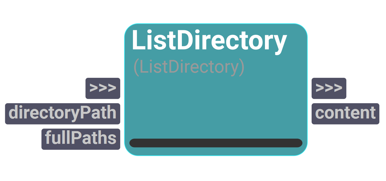 Node UI