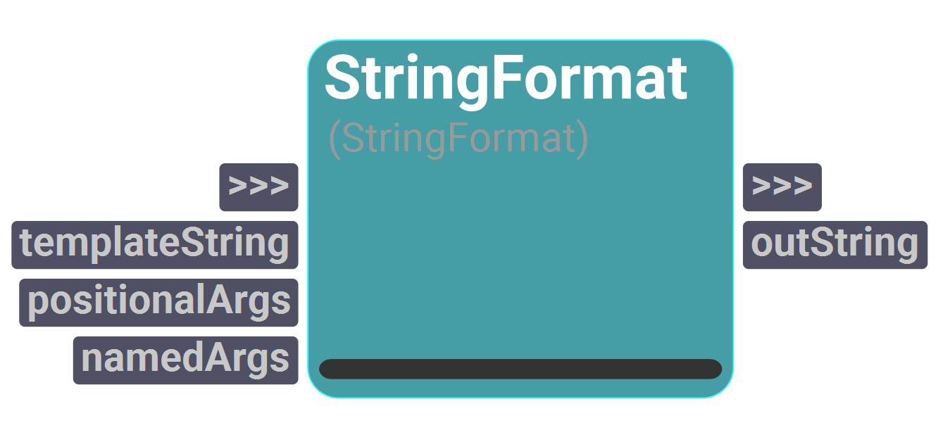 Node UI