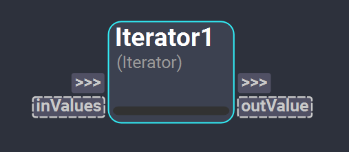 Iterator UI