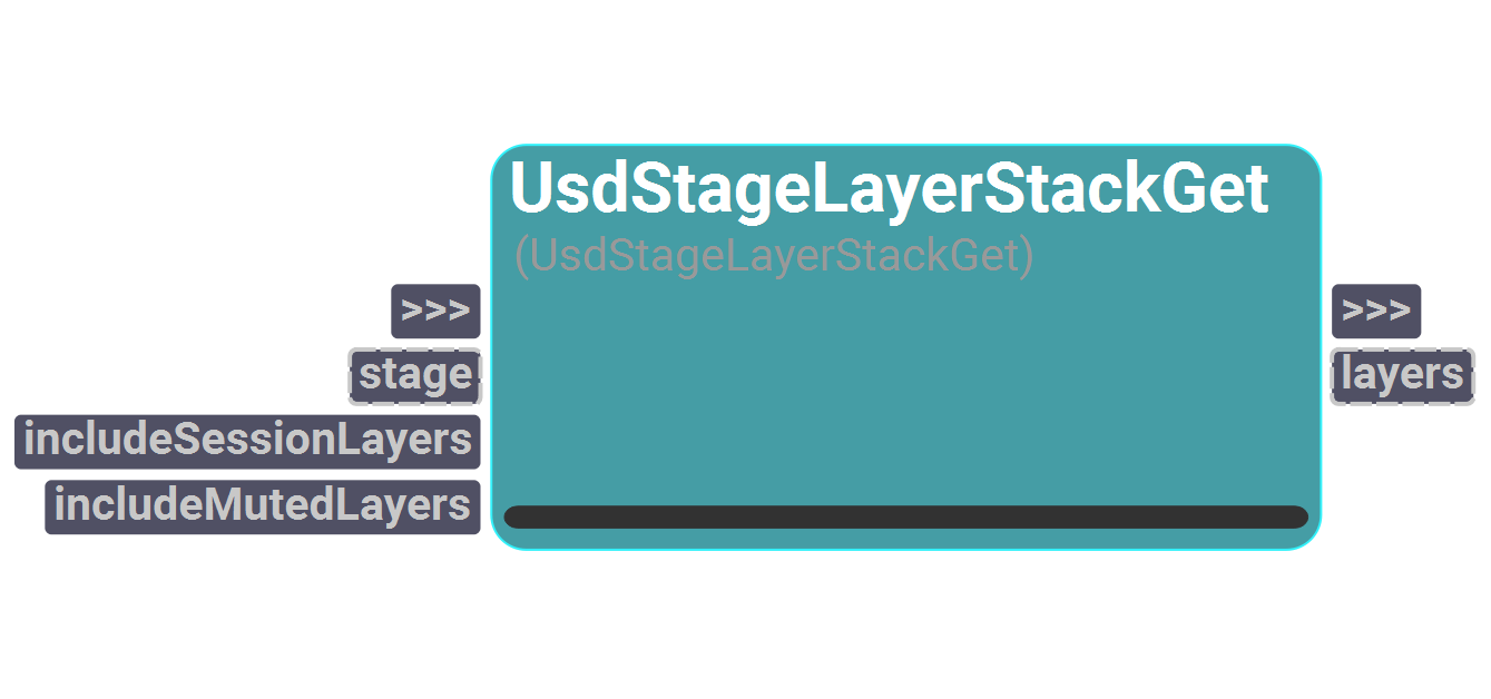 Node UI