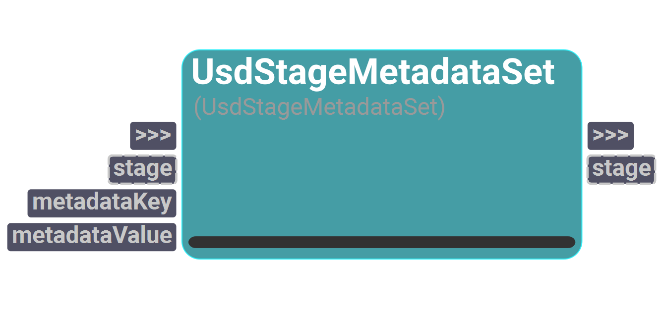 Node UI