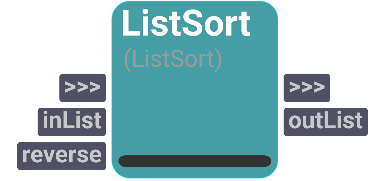 Node UI