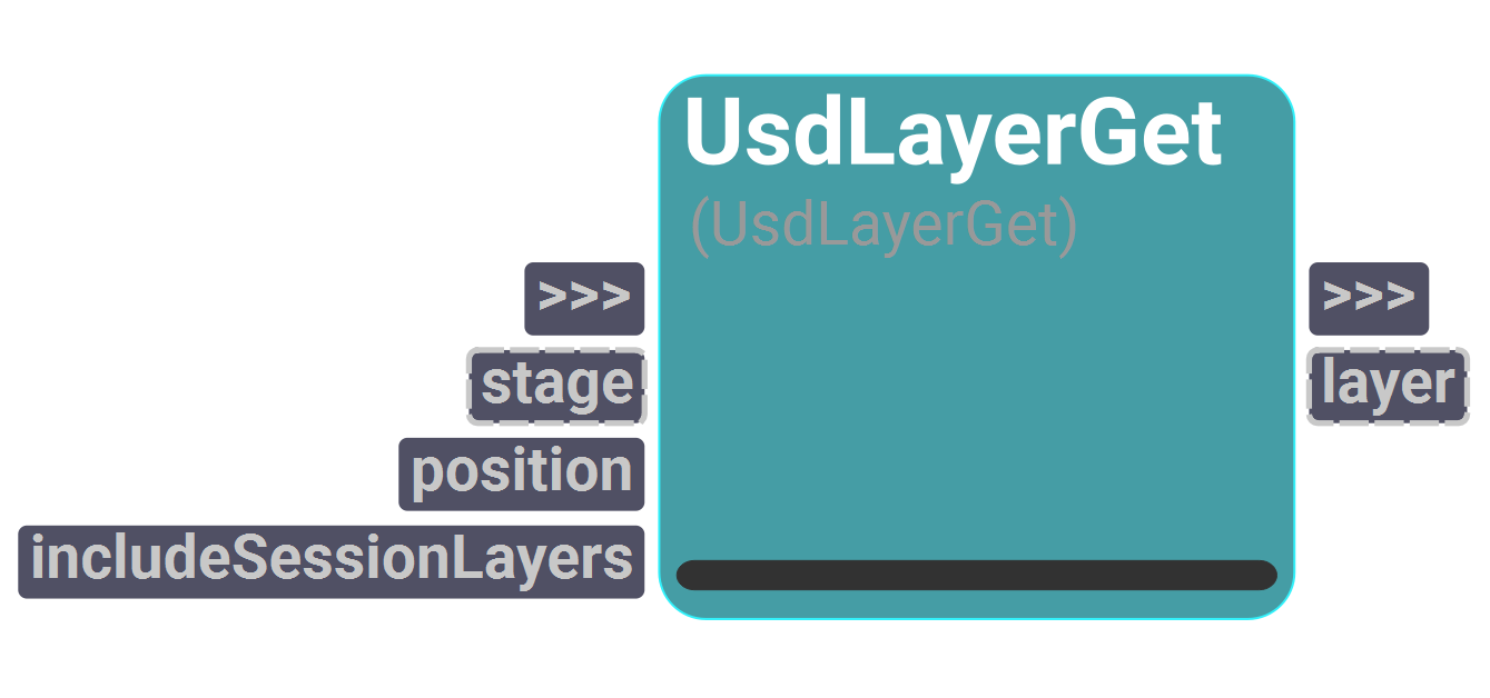 Node UI