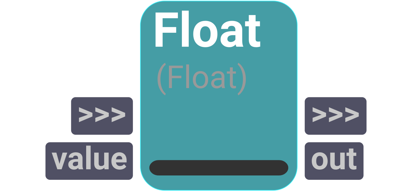 Node UI