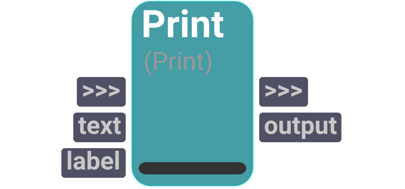 Node UI