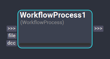 WorkflowProcess Node